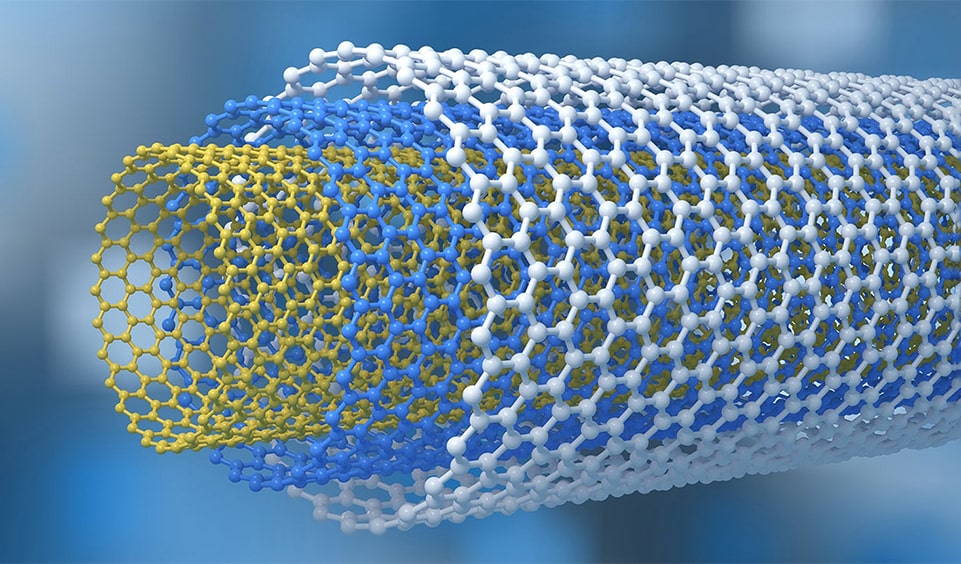 nanovis nanotechnology